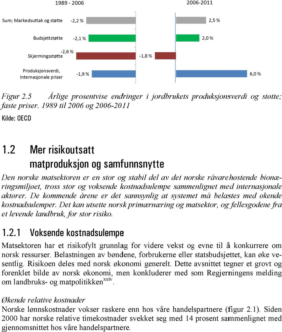 De kommende årene er det sannsynlig at systemet må belastes med økende kostnadsulemper.