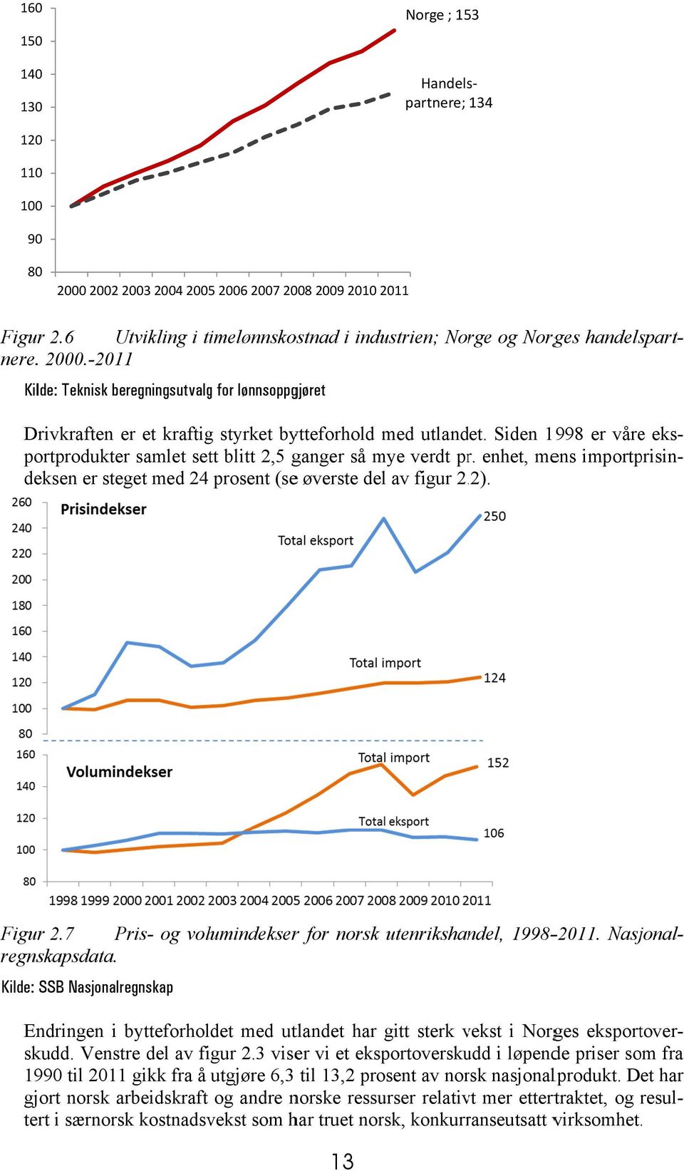 -2011 Kilde: Teknisk beregningsutvalgg for lønnsoppgjøret Drivkraften er et kraftig styrket bytteforhold med utlandet.