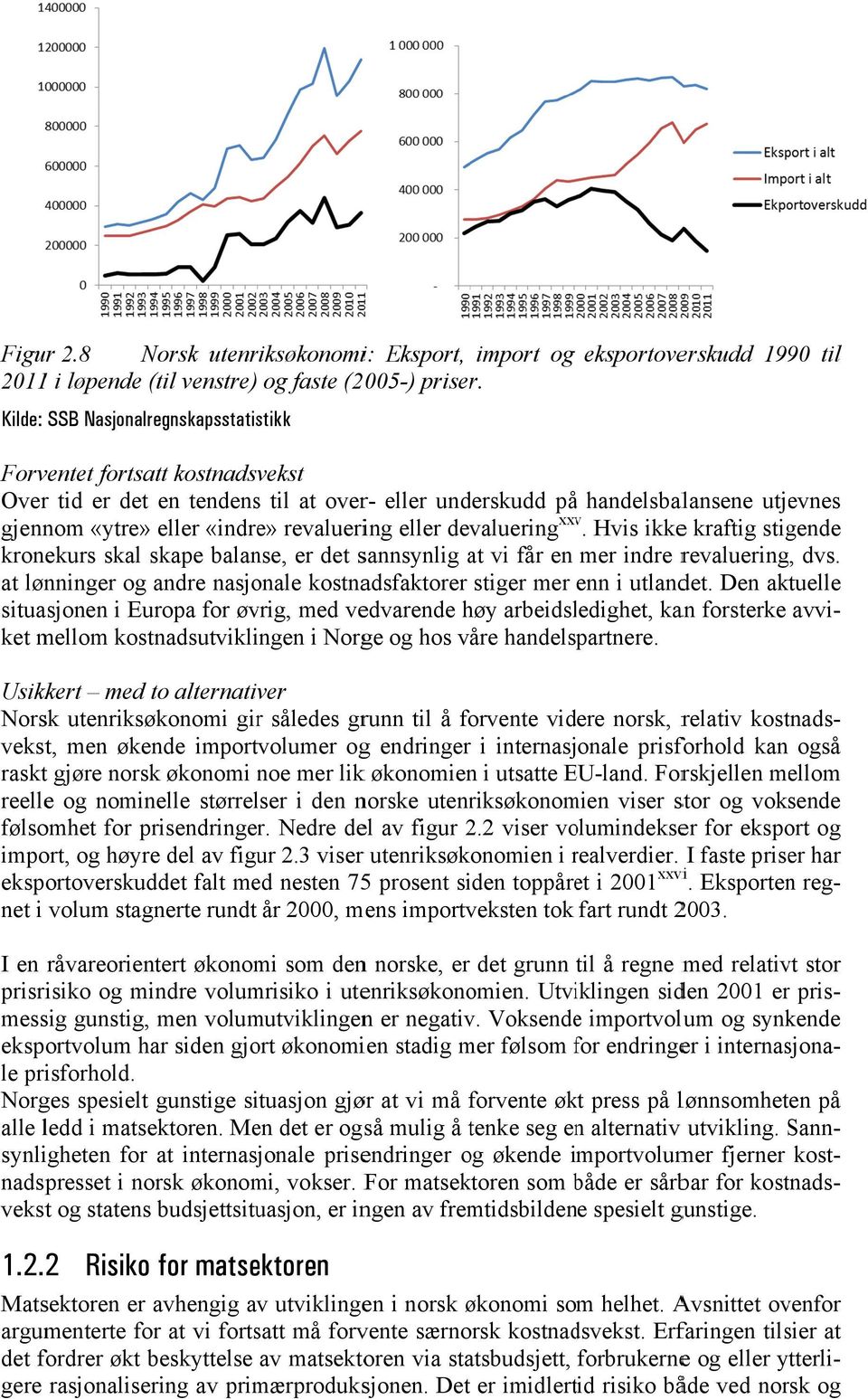 «ytre» eller «indre» revaluering eller devaluering xxvv. Hvis ikkee kraftig stigende kronekurs skal skape balanse, er det sannsynlig at vi får en mer indre revaluering, dvs.