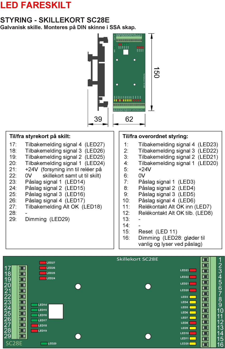 reléer på 22: 0V skillekort samt ut til skilt) 23: Påslag signal 1 (LED14) 24: Påslag signal 2 (LED15) 25: Påslag signal 3 (LED16) 26: Påslag signal 4 (LED17) 27: Tilbakemelding Alt OK (LED18) 28: -