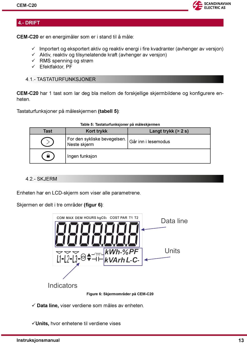 Tastaturfunksjoner på måleskjermen (tabell 5): Table 5: Tastaturfunksjoner på måleskjermen Tast Kort trykk Langt trykk (> 2 s) For den sykliske bevegelsen.