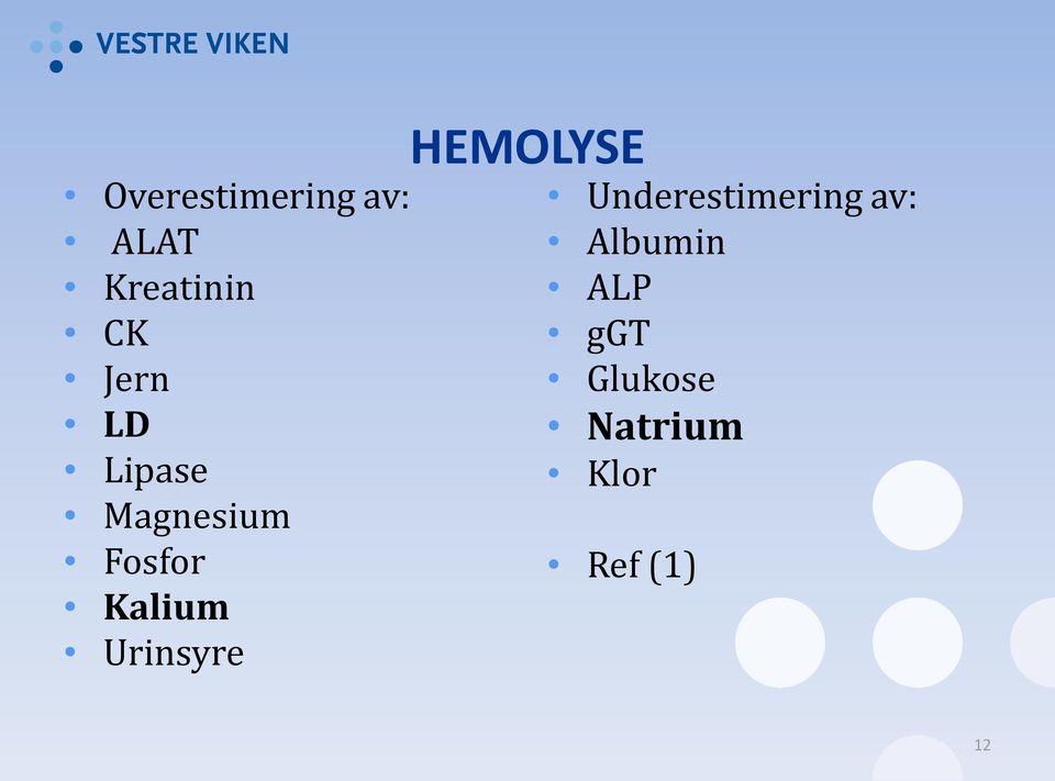 Urinsyre HEMOLYSE Underestimering av: