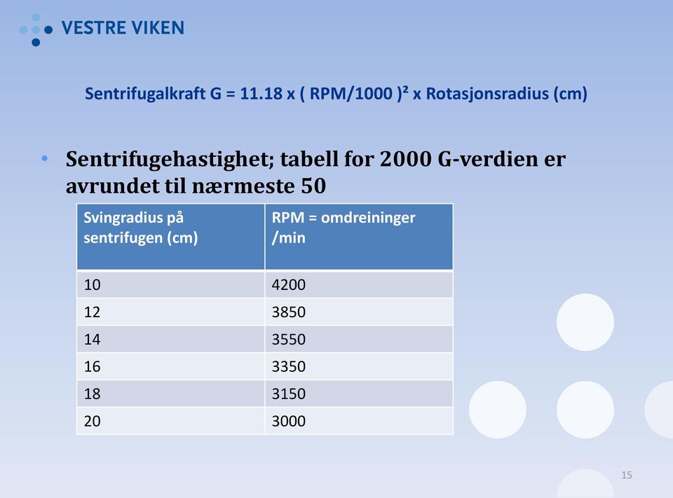 Sentrifugehastighet; tabell for 2000 G-verdien er avrundet