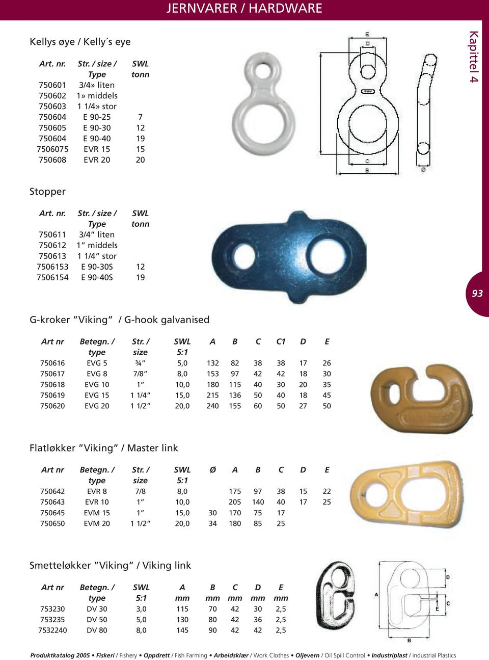 / size / SWL Type tonn 750611 3/4 liten 750612 1 middels 750613 1 1/4 stor 7506153 E 90-30S 12 7506154 E 90-40S 19 93 G-kroker Viking / G-hook galvanised Art nr Betegn. / Str.