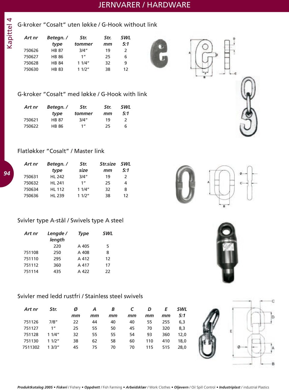 Str. SWL type tommer mm 5:1 750621 HB 87 3/4 19 2 750622 HB 86 1 25 6 Flatløkker Cosalt / Master link 94 Art nr Betegn. / Str.