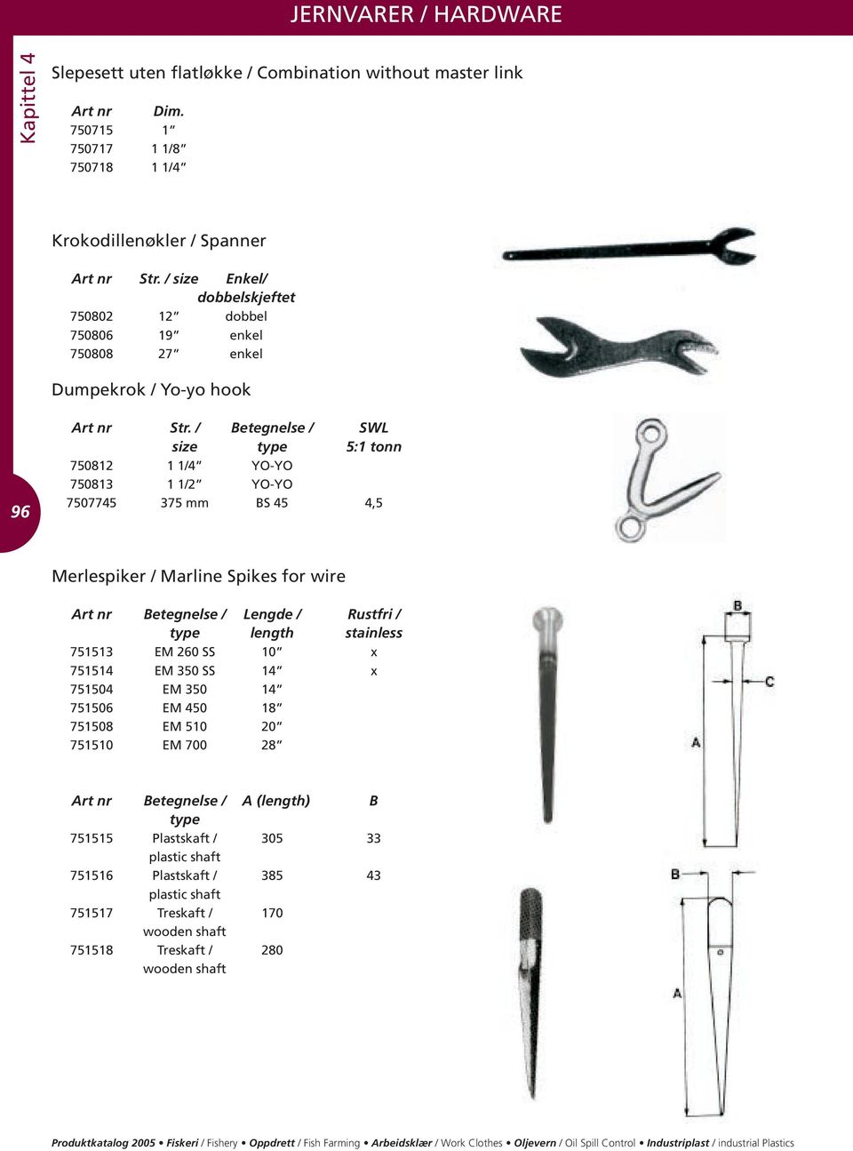 / Betegnelse / SWL size type 5:1 tonn 750812 1 1/4 YO-YO 750813 1 1/2 YO-YO 7507745 375 mm BS 45 4,5 Merlespiker / Marline Spikes for wire Art nr Betegnelse / Lengde / Rustfri / type length