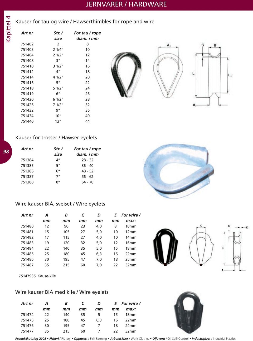 40 751440 12 44 Kauser for trosser / Hawser eyelets 98 Art nr Str. / For tau / rope size diam.