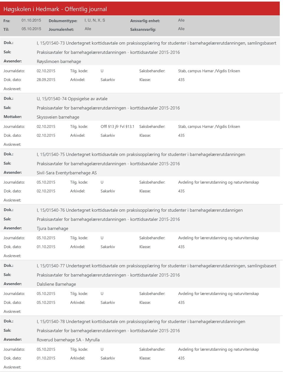 2015 Arkivdel: Sakarkiv, 15/01540-74 Oppsigelse av avtale Skyssveien barnehage Stab, campus Hamar /Vigdis Eriksen I, 15/01540-75 ndertegnet korttidsavtale om praksisopplæring for studenter i