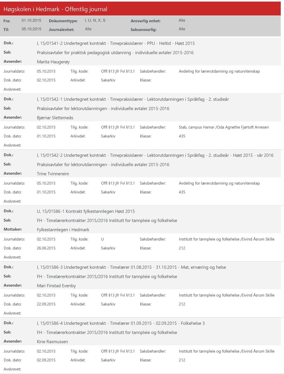 studieår Praksisavtaler for lektorutdanningen - individuelle avtaler 2015-2016 Bjørnar Slettemeås Stab, campus Hamar /Oda Agnethe Fjørtoft Arnesen I, 15/01542-2 ndertegnet kontrakt - Timepraksislærer