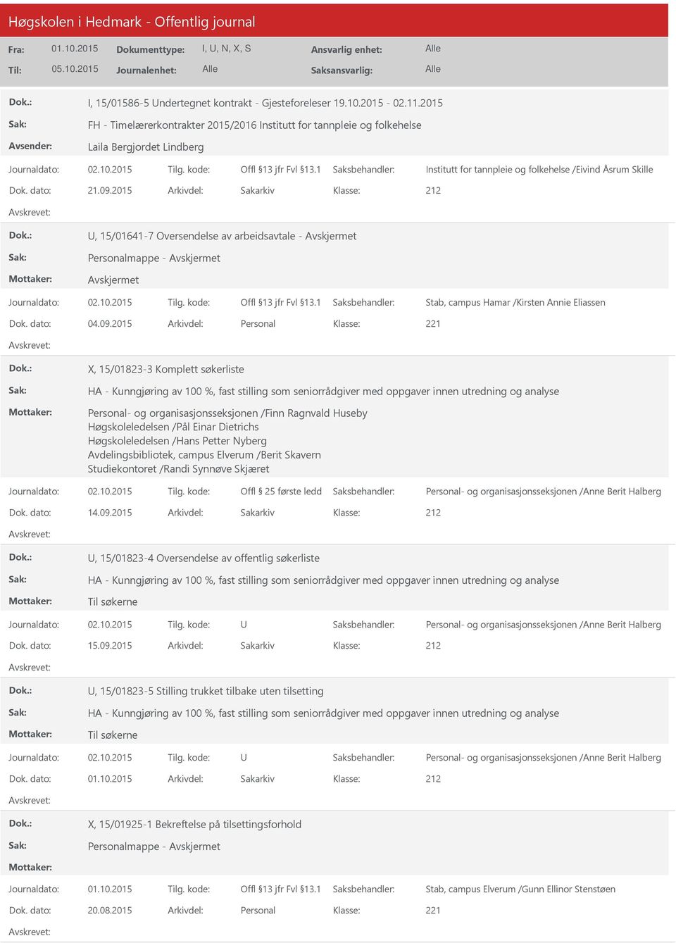 2015 Arkivdel: Sakarkiv, 15/01641-7 Oversendelse av arbeidsavtale - Avskjermet Personalmappe - Avskjermet Avskjermet Stab, campus Hamar /Kirsten Annie Eliassen Dok. dato: 04.09.