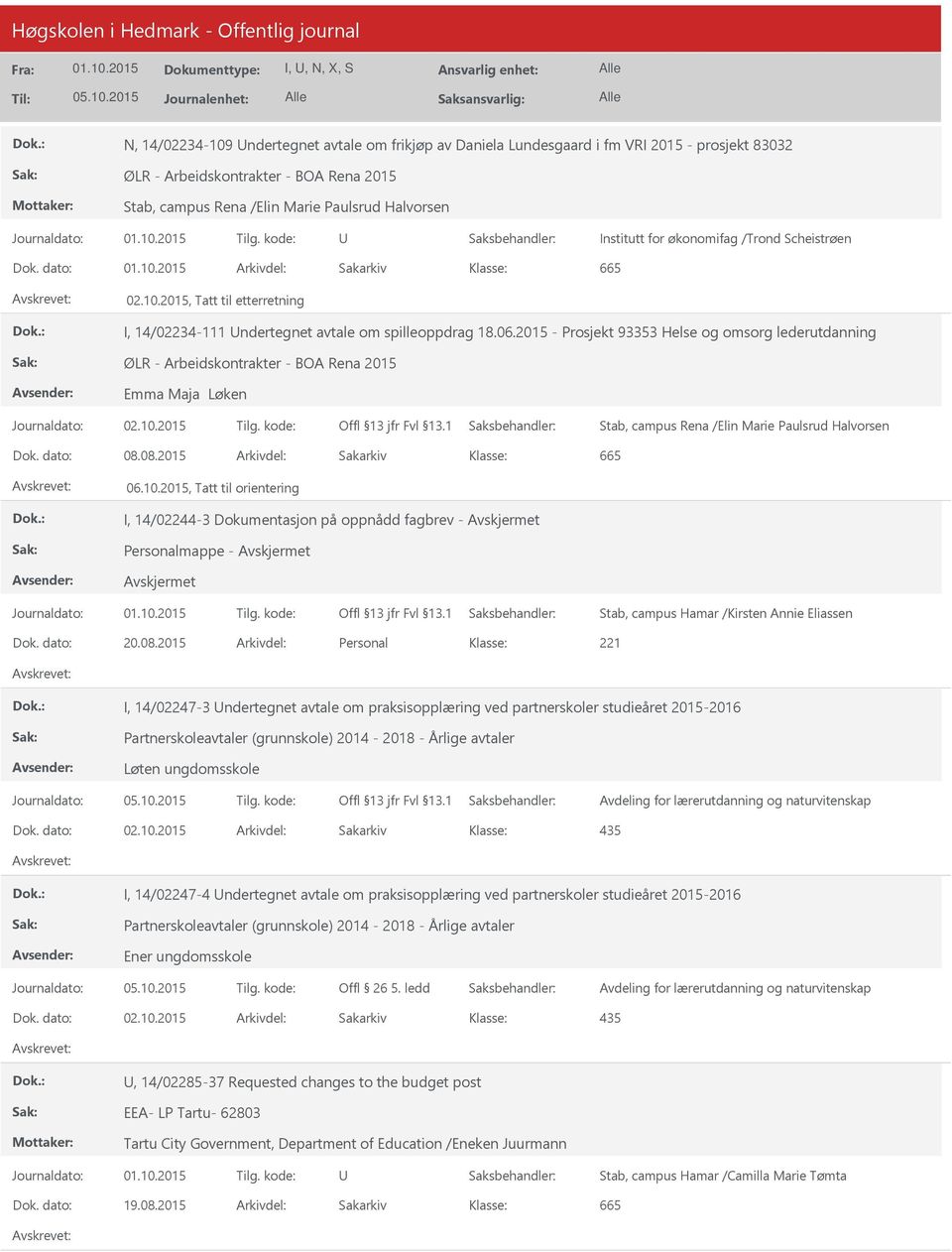 2015 - Prosjekt 93353 Helse og omsorg lederutdanning ØLR - Arbeidskontrakter - BOA Rena 2015 Emma Maja Løken Stab, campus Rena /Elin Marie Paulsrud Halvorsen Dok. dato: 08.