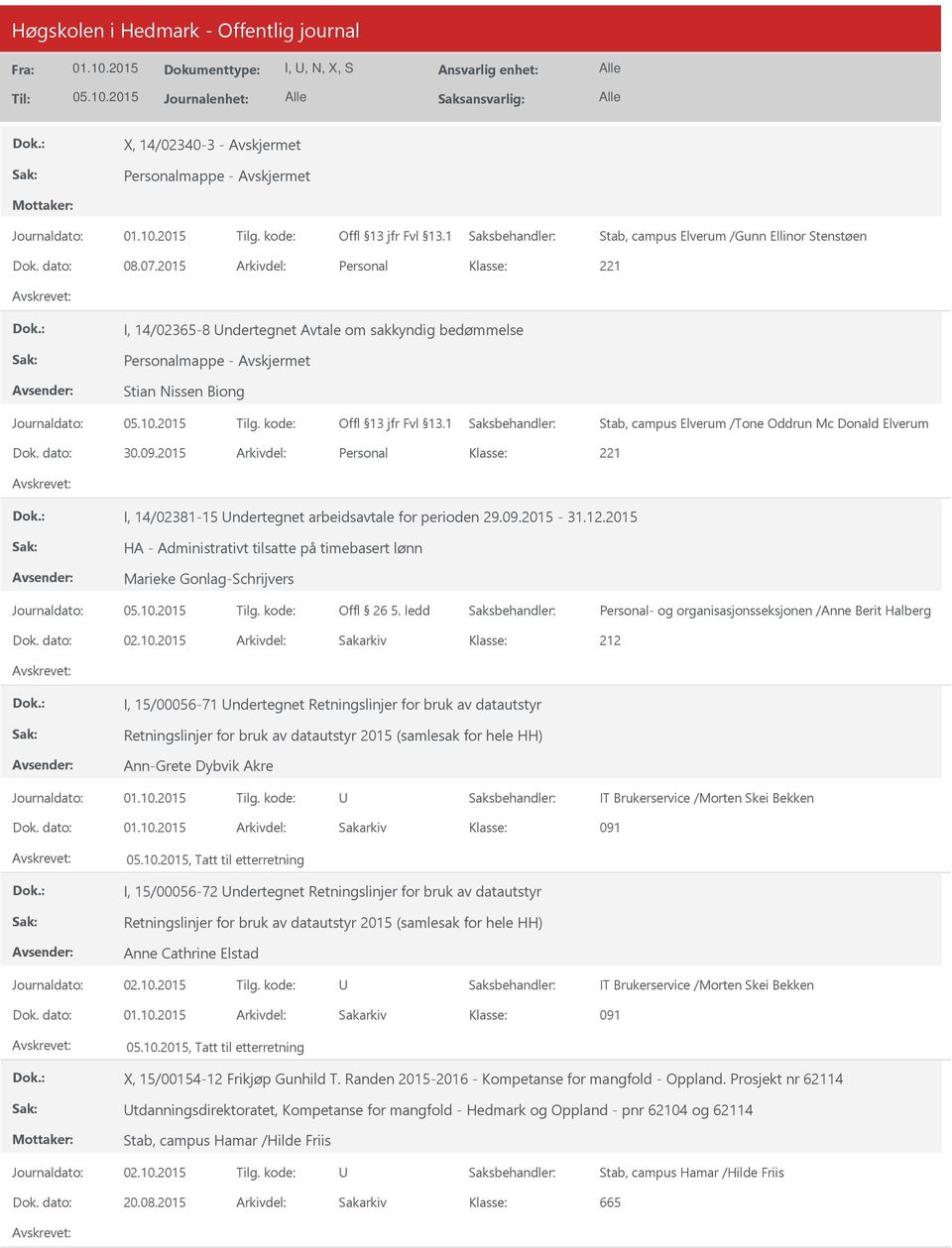 2015 Arkivdel: Personal 221 I, 14/02381-15 ndertegnet arbeidsavtale for perioden 29.09.2015-31.12.2015 HA - Administrativt tilsatte på timebasert lønn Marieke Gonlag-Schrijvers Offl 26 5.