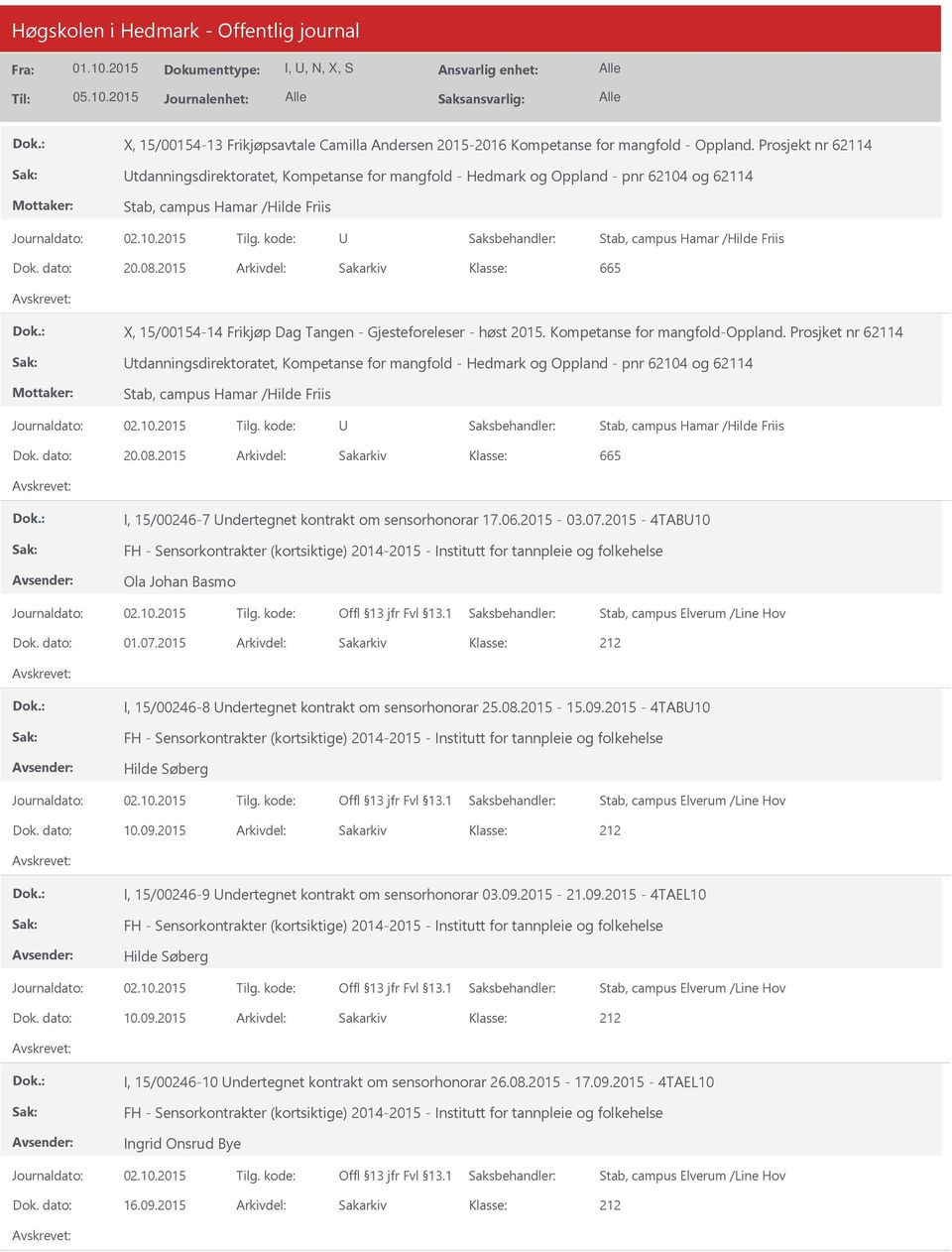 2015 Arkivdel: Sakarkiv 665 X, 15/00154-14 Frikjøp Dag Tangen - Gjesteforeleser - høst 2015. Kompetanse for mangfold-oppland.