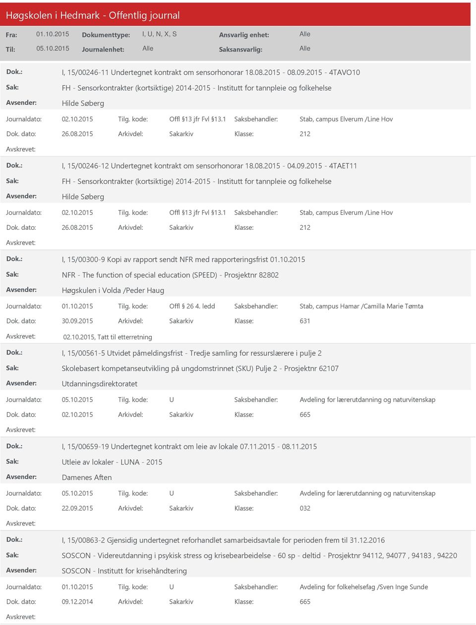 2015 Arkivdel: Sakarkiv I, 15/00246-12 ndertegnet kontrakt om sensorhonorar 18.08.2015-04.09.