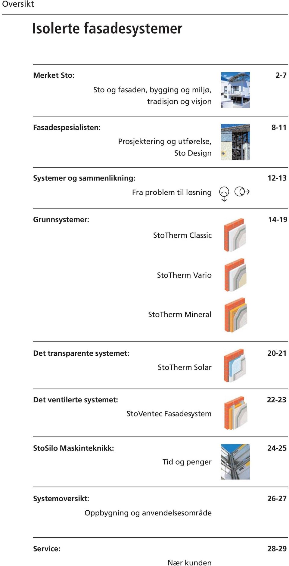 Classic StoTherm Vario StoTherm Mineral Det transparente systemet: 20-21 StoTherm Solar Det ventilerte systemet: 22-23 StoVentec