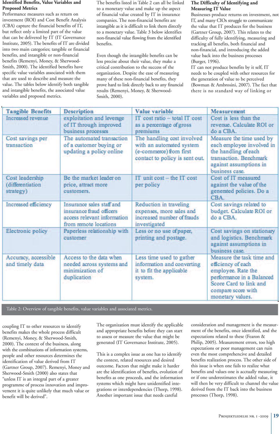 The benefits of IT are divided into two main categories; tangible or financial benefits, and intangible or non-financial benefits (Remenyi, Money, & Sherwood- Smith, 2000).