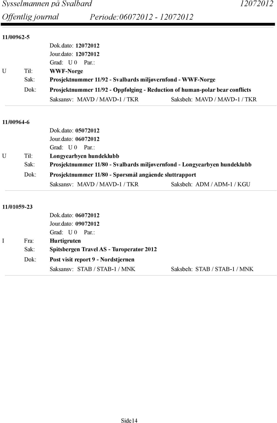 bear conflicts Saksansv: MAVD / MAVD-1 / TKR Saksbeh: MAVD / MAVD-1 / TKR 11/00964-6 Dok.