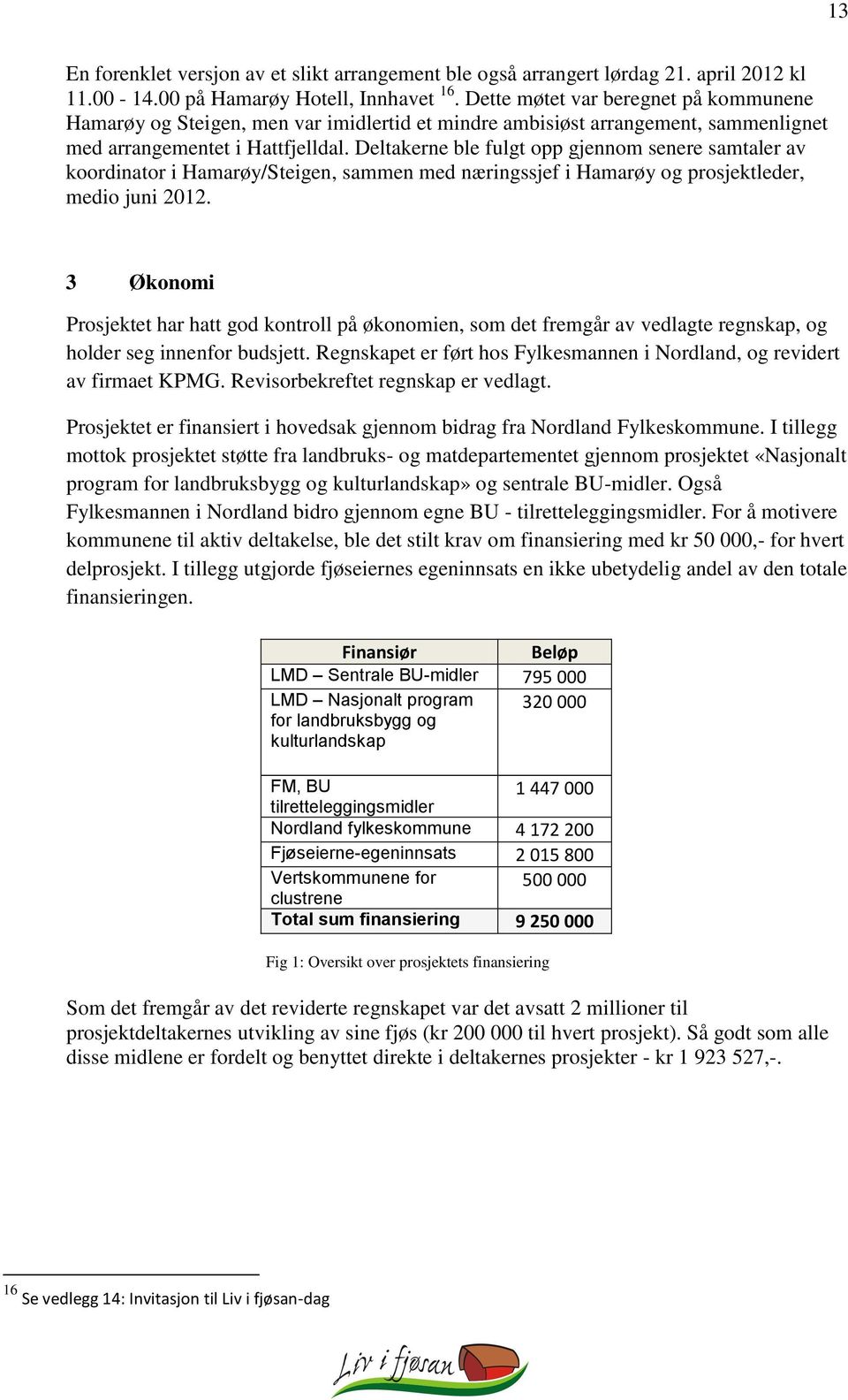 Deltakerne ble fulgt opp gjennom senere samtaler av koordinator i Hamarøy/Steigen, sammen med næringssjef i Hamarøy og prosjektleder, medio juni 2012.