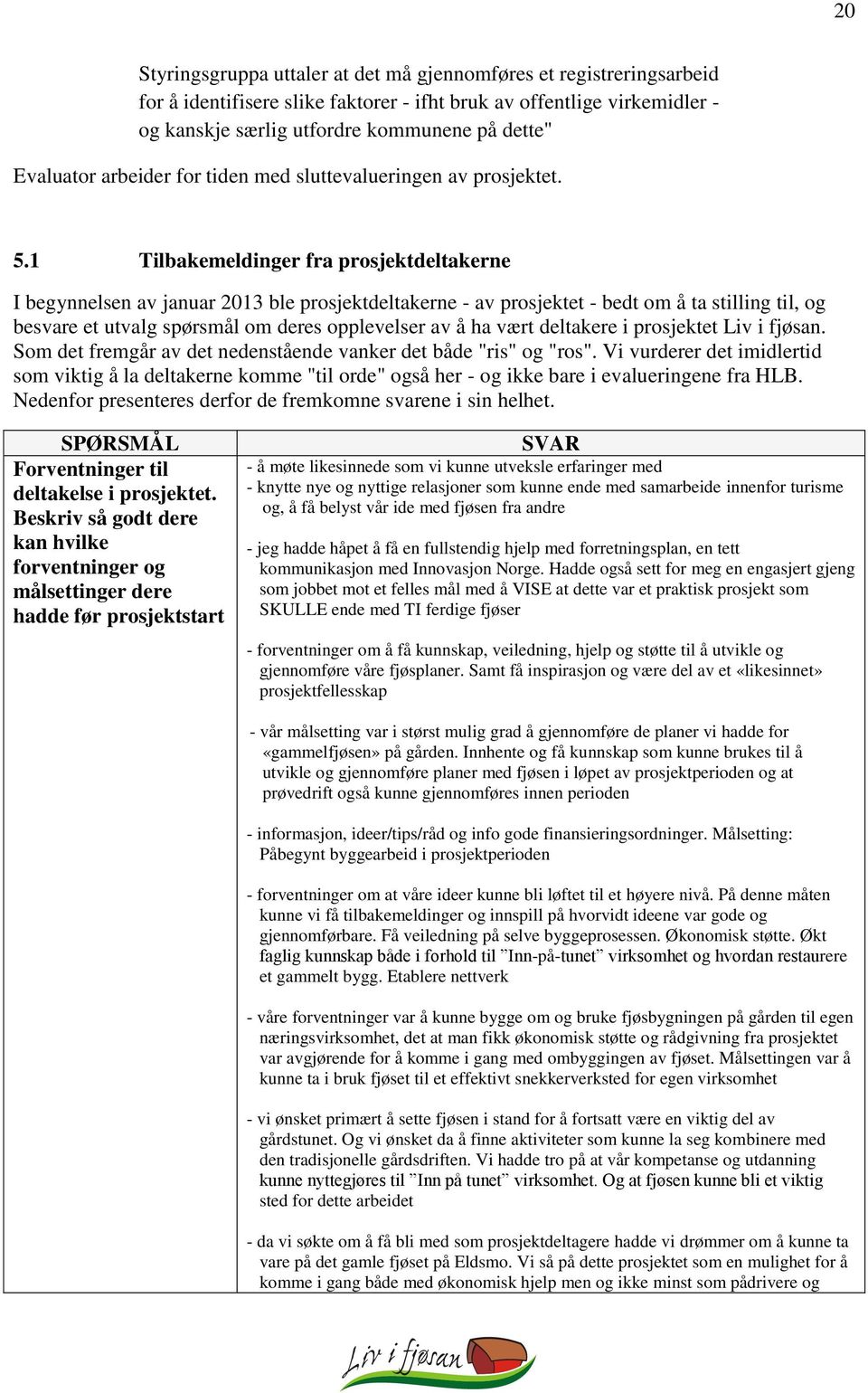 1 Tilbakemeldinger fra prosjektdeltakerne I begynnelsen av januar 2013 ble prosjektdeltakerne - av prosjektet - bedt om å ta stilling til, og besvare et utvalg spørsmål om deres opplevelser av å ha