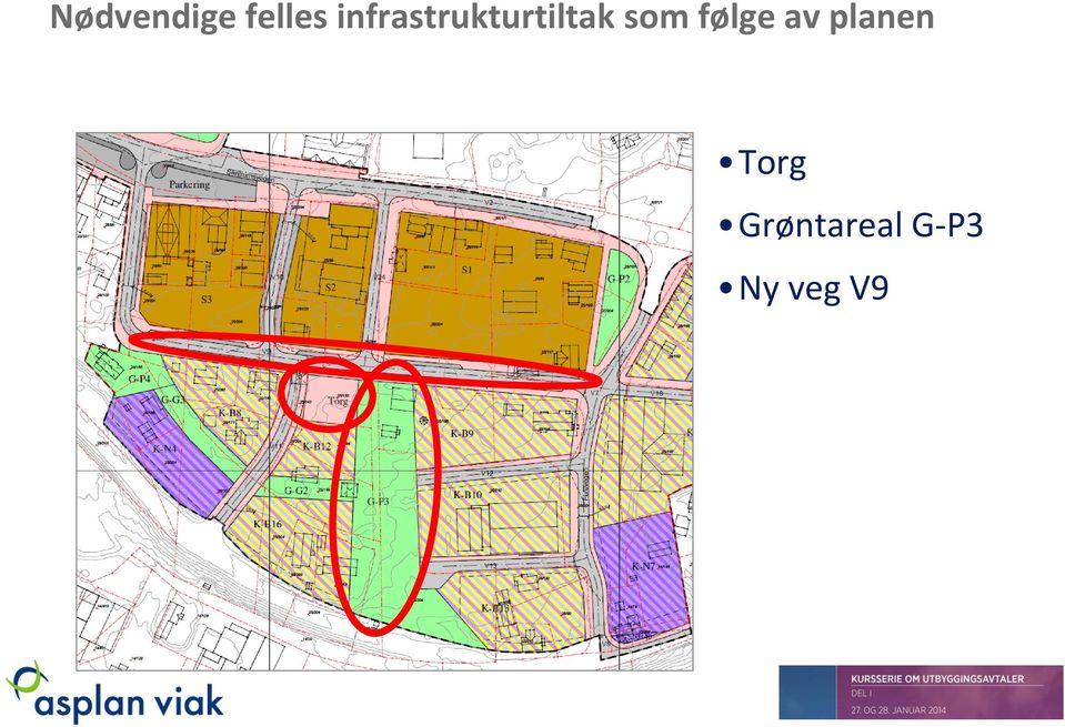 som følge av planen