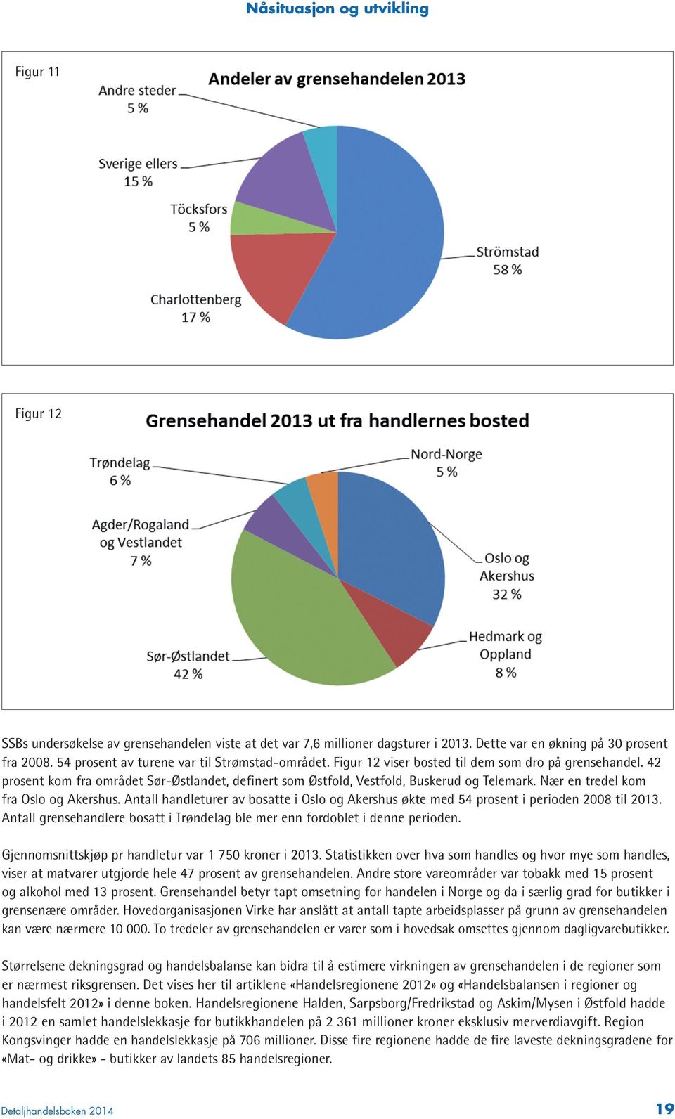 Antall handleturer av bosatte i Oslo og Akershus økte med 54 prosent i perioden 2008 til 2013. Antall grensehandlere bosatt i Trøndelag ble mer enn fordoblet i denne perioden.