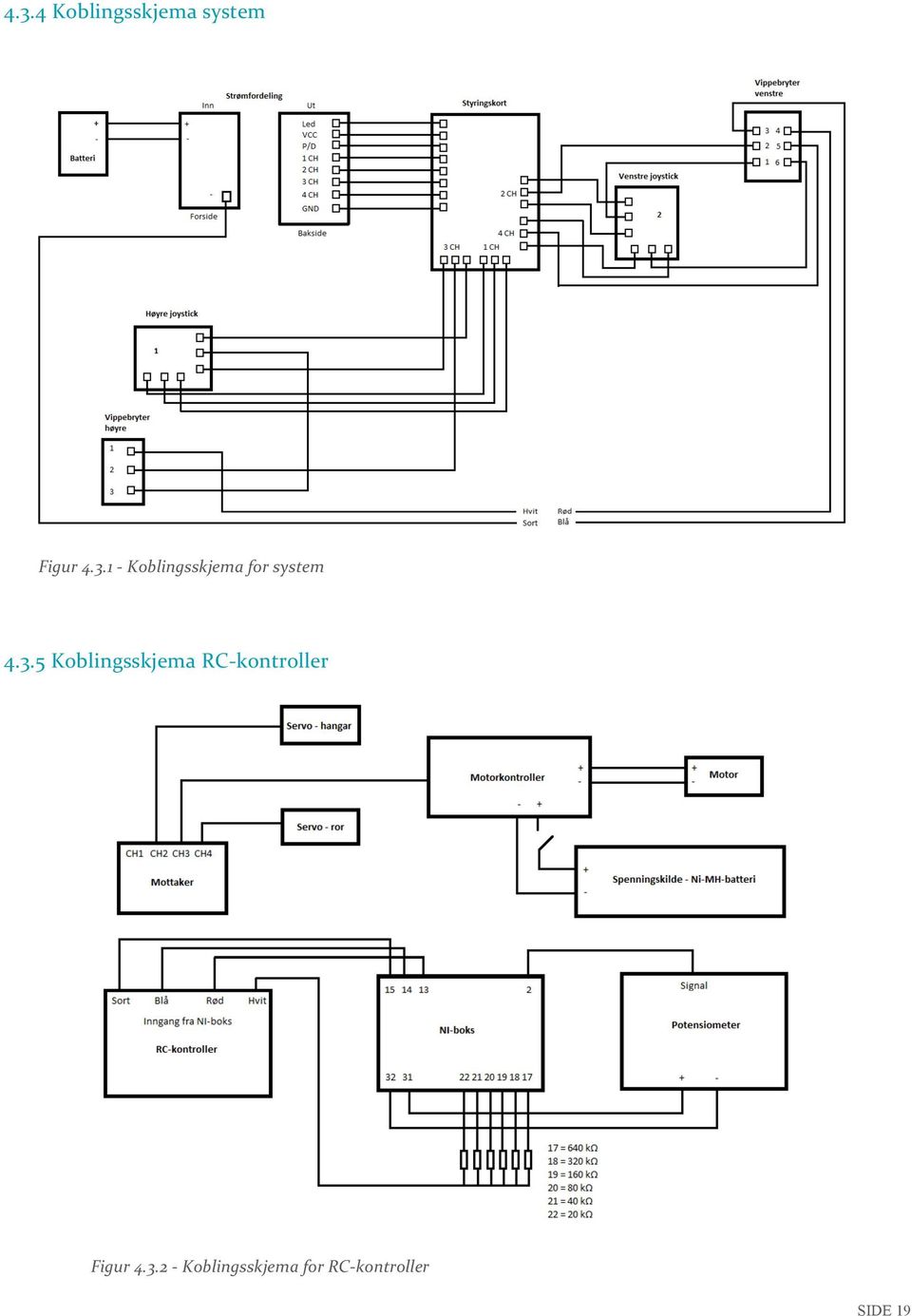 4.3.2 - Koblingsskjema for RC-