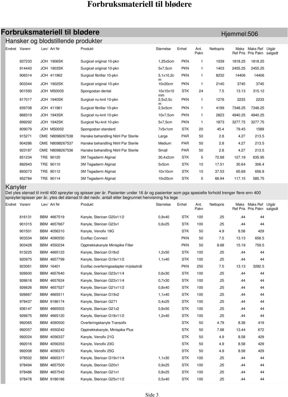 Surgicel original 0-pkn Surgicel fibrillar 0-pkn Surgicel original 0-pkn Spongostan dental Surgicel nu-knit 0-pkn Surgicel fibrillar 0-pkn Surgicel nu-knit 0-pkn Surgicel Nu-knit 0-pkn Spongostan