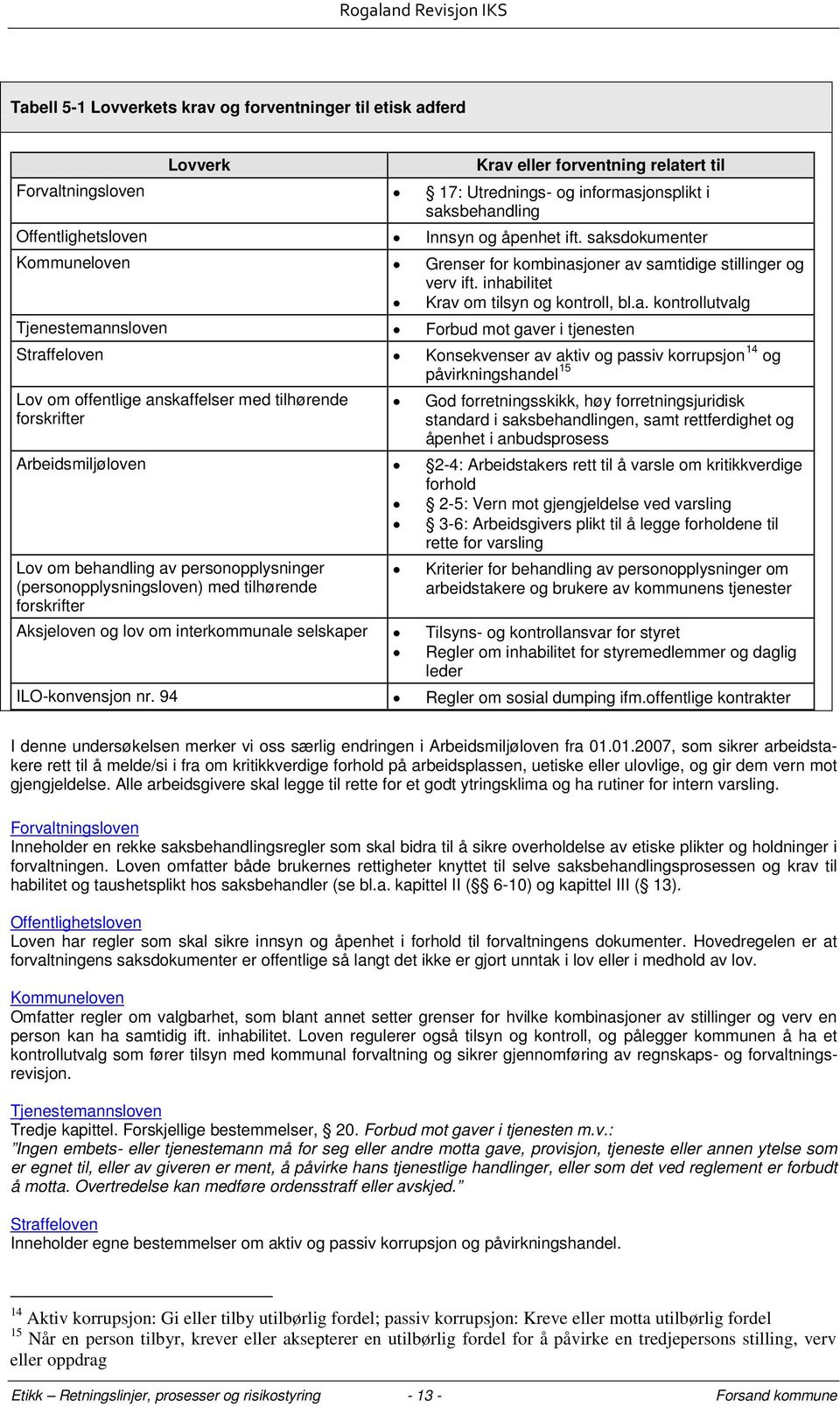 sdokumenter Kommuneloven Grenser for kombinas