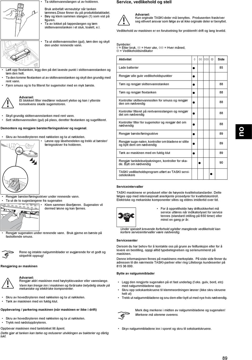 Service, vedlikehold og stell Bruk anbefalt verneutstyr når tanken tømmes.disse finner du på produktdatabladet. 1 Bøy og klem sammen slangen (1) som vist på Kun orginale TASKI-deler må benyttes.