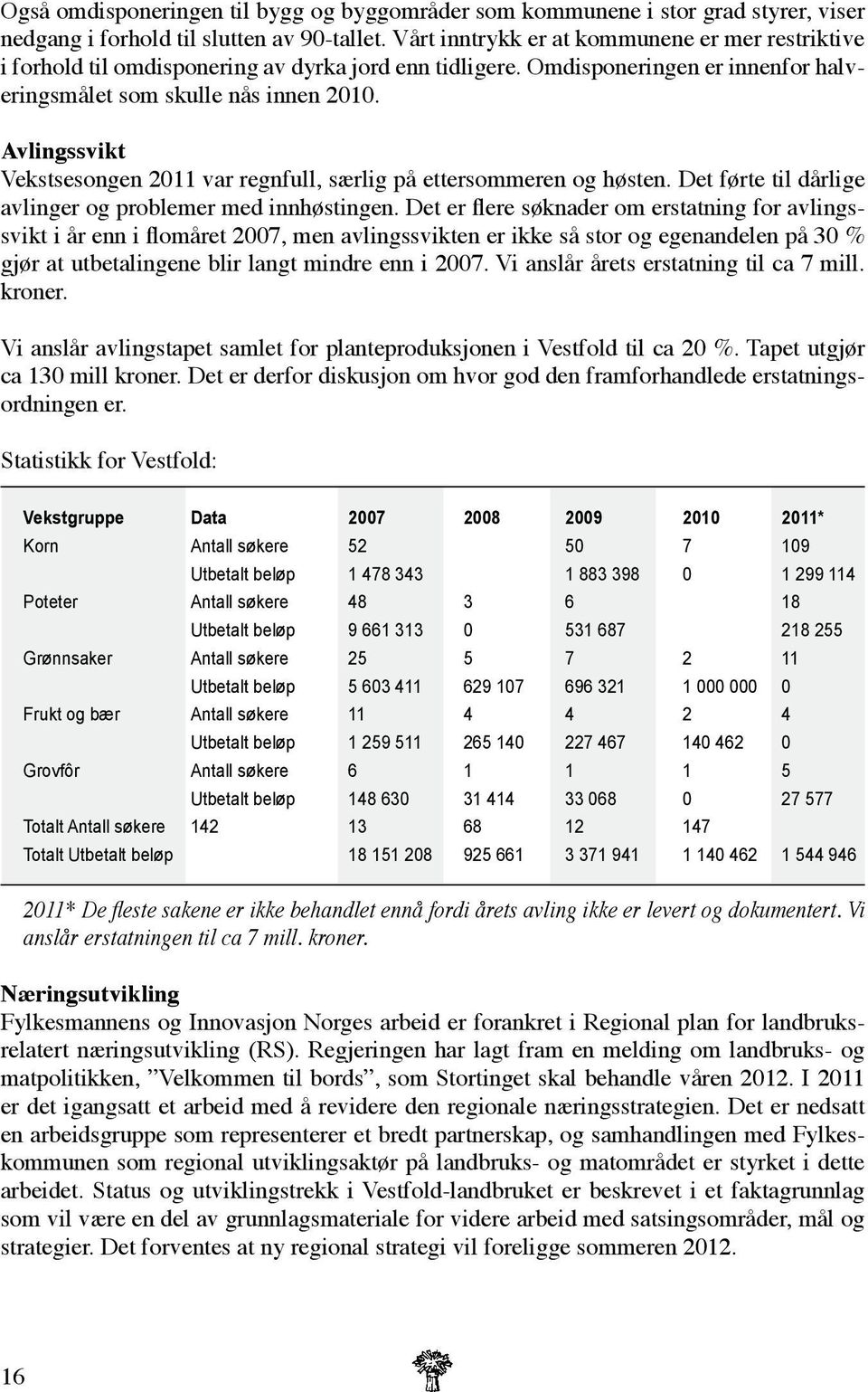 Avlingssvikt Vekstsesongen 2011 var regnfull, særlig på ettersommeren og høsten. Det førte til dårlige avlinger og problemer med innhøstingen.