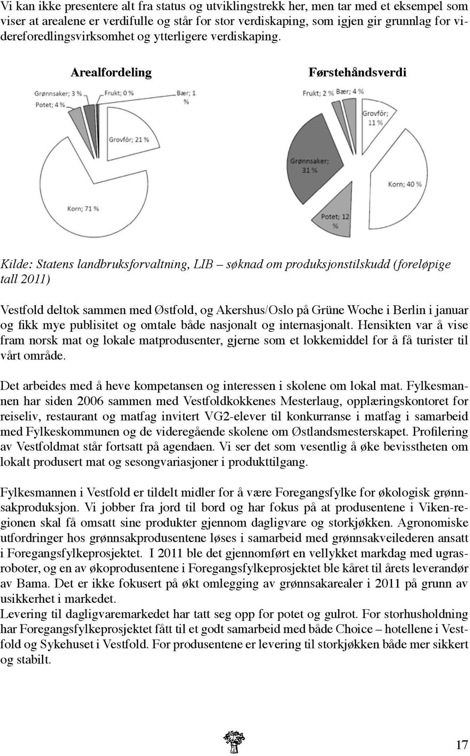 Arealfordeling Førstehåndsverdi Kilde: Statens landbruksforvaltning, LIB søknad om produksjonstilskudd (foreløpige tall 2011) Vestfold deltok sammen med Østfold, og Akershus/Oslo på Grüne Woche i