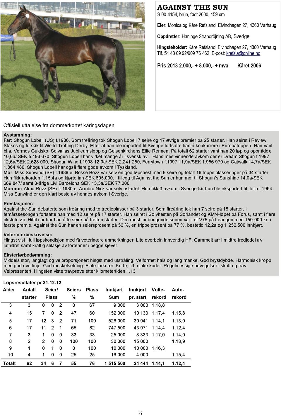 Som treåring tok Shogun Lobell 7 seire og 7 øvrige premier på 5 starter. Han seiret i Review Stakes og forsøk til World Trotting Derby.