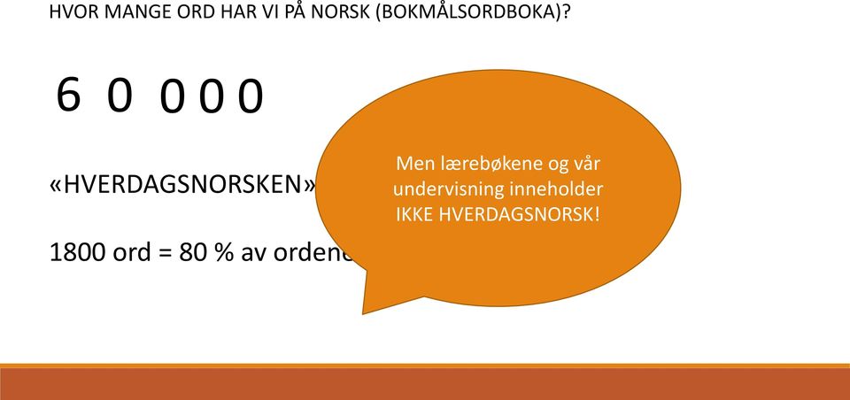 6 0 0 0 0 «HVERDAGSNORSKEN» - muntlig 1800 ord