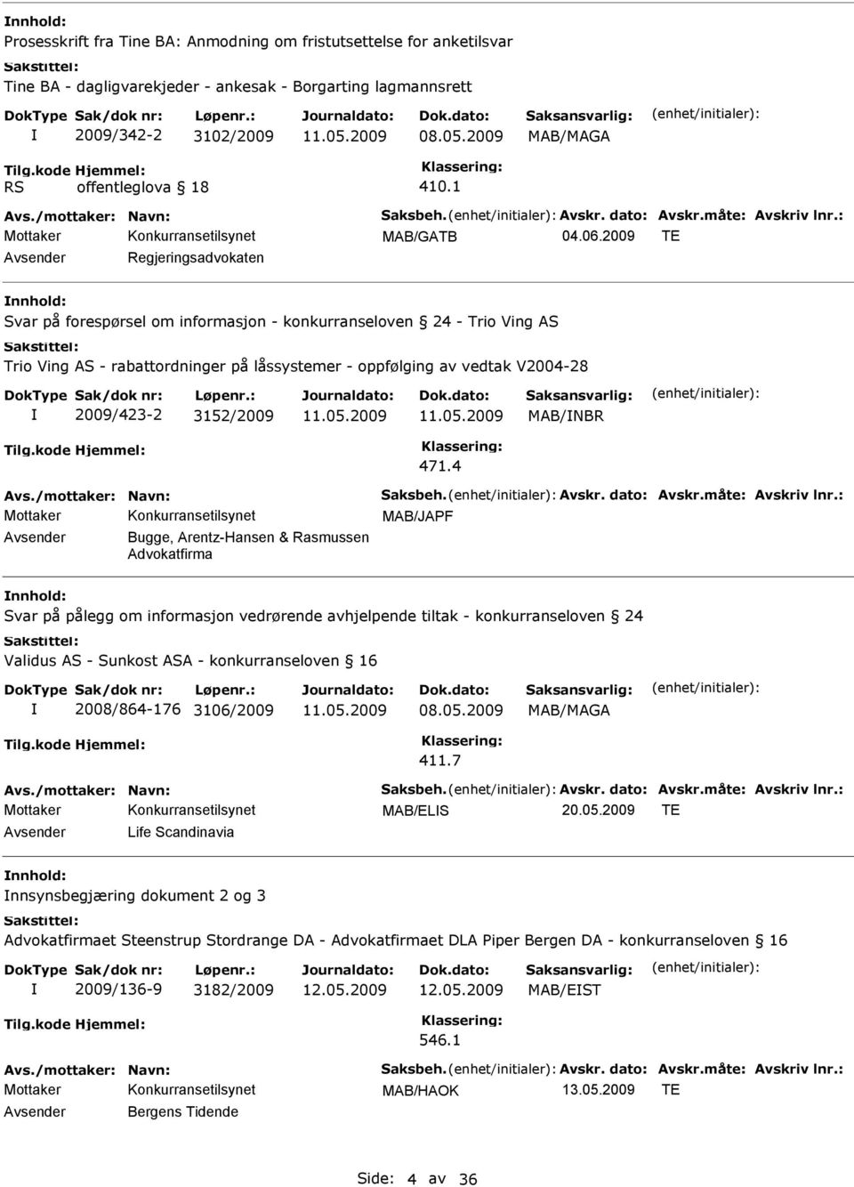 2009 TE Avsender Regjeringsadvokaten Svar på forespørsel om informasjon - konkurranseloven 24 - Trio Ving AS Trio Ving AS - rabattordninger på låssystemer - oppfølging av vedtak V2004-28 2009/423-2