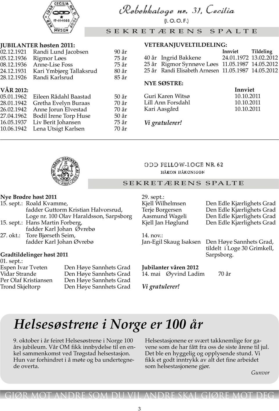 06.1942 Lena Utsigt Karlsen 70 år VETERANJUVELTILDELING: Innviet Tildeling 40 år Ingrid Bakkene 24.01.1972 13.02.2012 25 år Rigmor Synnøve Løes 11.05.1987 14.05.2012 25 år Randi Elisabeth Arnesen 11.