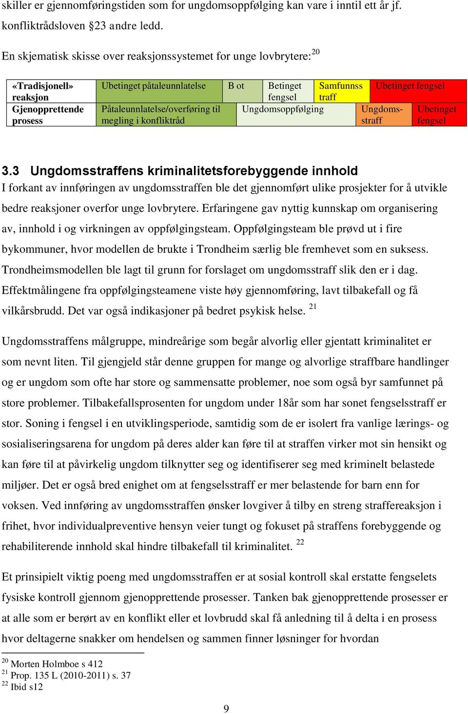 Påtaleunnlatelse/overføring til Ungdomsoppfølging Ungdoms- Ubetinget megling i konfliktråd straff fengsel 3.