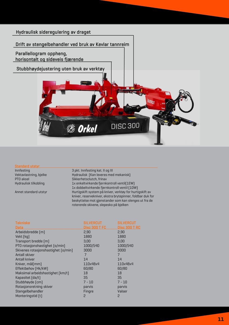 II og III Hydraulisk (Kan leveres med mekanisk) Sikkerhetsclutch, frinav 1x enkeltvirkende fjernkontroll ventil(1ew) 1x dobbeltvirkende fjernkontroll ventil (1DW) Hurtigskift system på kniver,