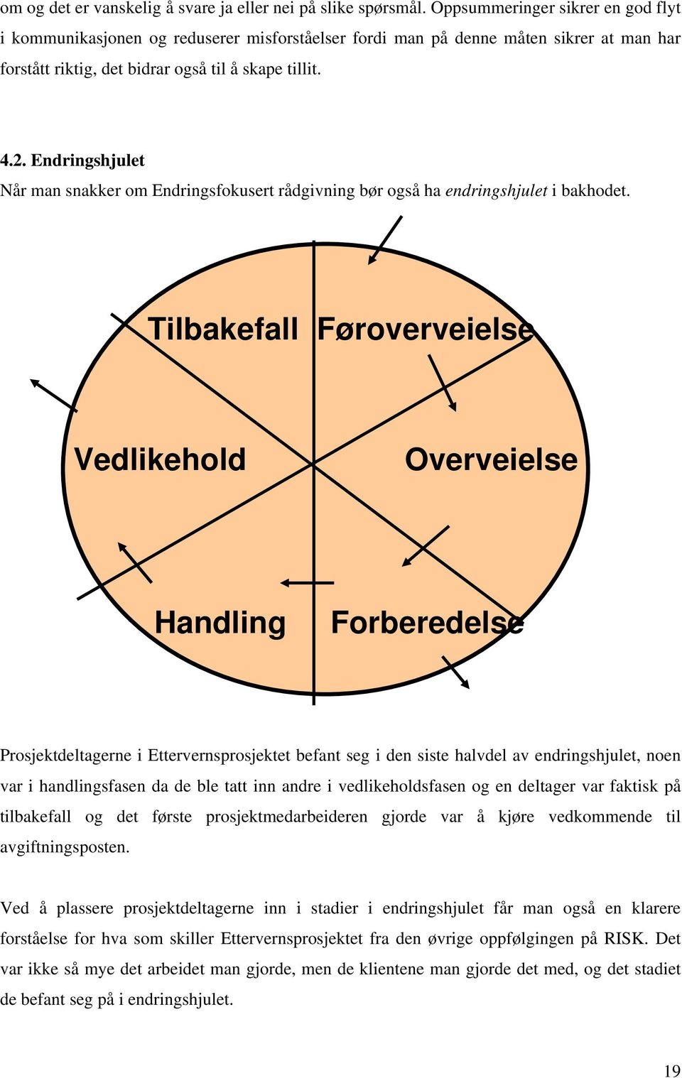 Endringshjulet Når man snakker om Endringsfokusert rådgivning bør også ha endringshjulet i bakhodet.