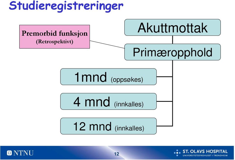 Akuttmottak Primæropphold 1mnd