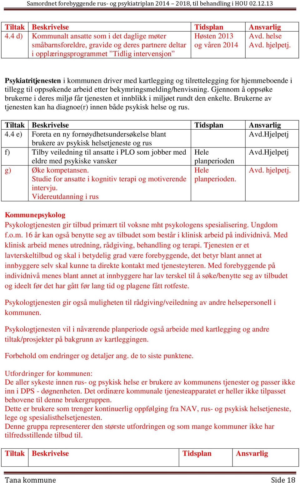 Gjennom å oppsøke brukerne i deres miljø får tjenesten et innblikk i miljøet rundt den enkelte. Brukerne av tjenesten kan ha diagnoe(r) innen både psykisk helse og rus. 4.