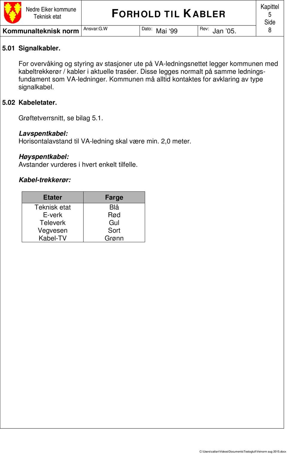 Disse legges normalt på samme ledningsfundament som VA-ledninger. Kommunen må alltid kontaktes for avklaring av type signalkabel. 5.02 Kabeletater.