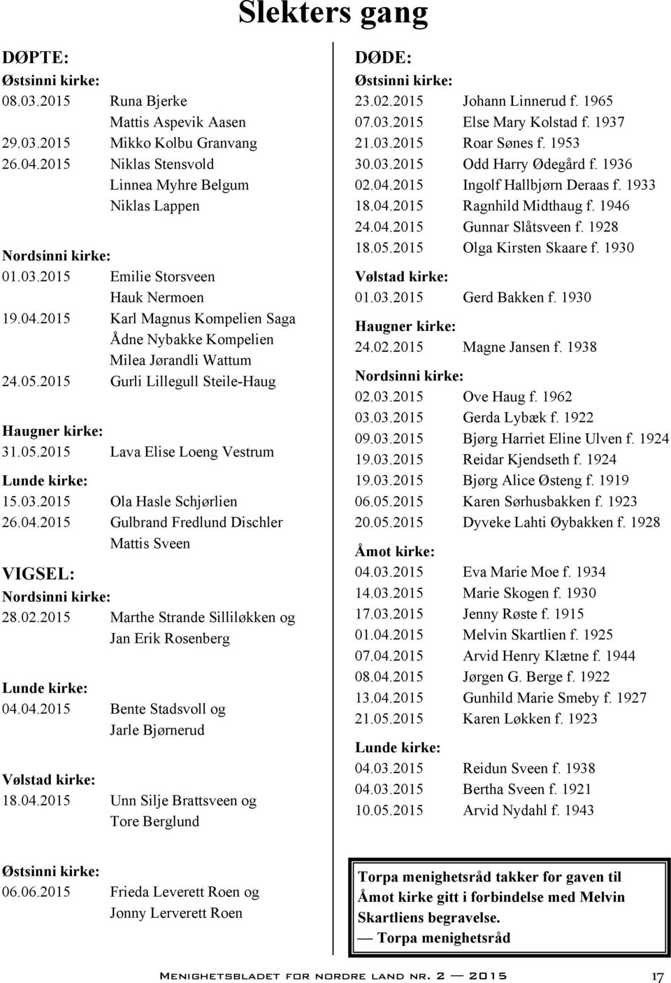 2015 Ola Hasle Schjørlien 26.04.2015 Gulbrand Fredlund Dischler Mattis Sveen VIGSEL: Nordsinni kirke: 28.02.2015 Marthe Strande Silliløkken og Jan Erik Rosenberg Lunde kirke: 04.04.2015 Bente Stadsvoll og Jarle Bjørnerud Vølstad kirke: 18.