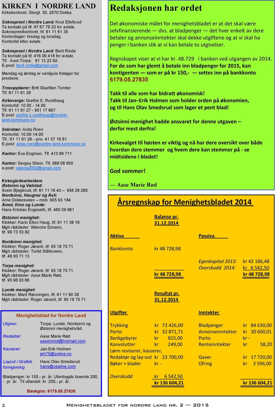 rinde@gmail.com Mandag og lørdag er vanligvis fridager for prestene. Trosopplærer: Britt Skartlien Tomter Tlf. 61 11 61 28 Kirkeverge: Grethe S. Rundhaug Kontortid: 10.00-14.00. Tlf. 61 11 61 27-951 17 667 E-post: grethe.