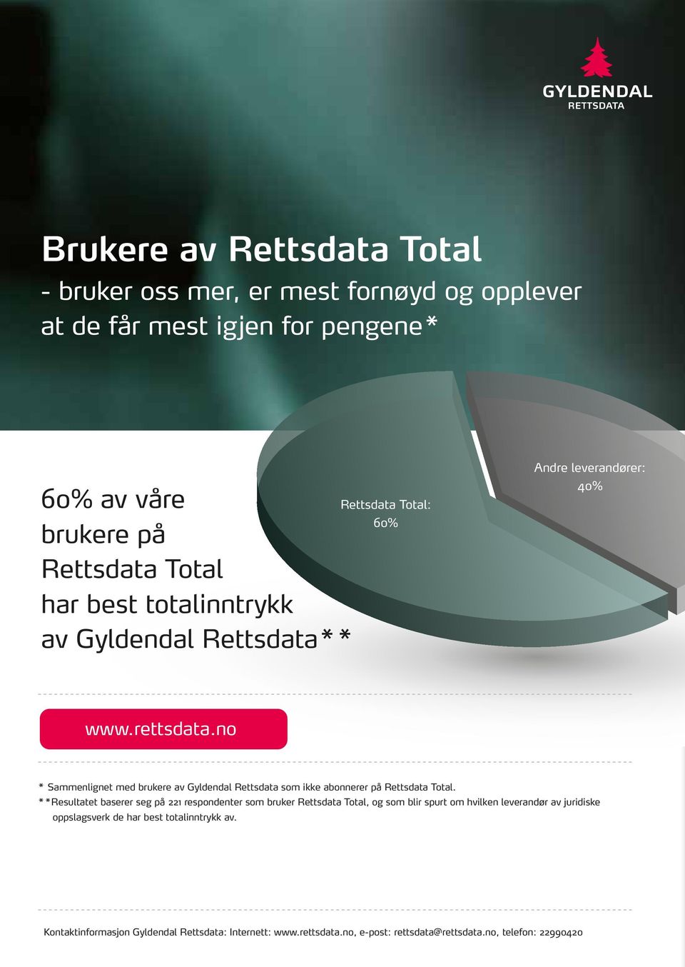 no * Sammenlignet med brukere av Gyldendal Rettsdata som ikke abonnerer på Rettsdata Total.