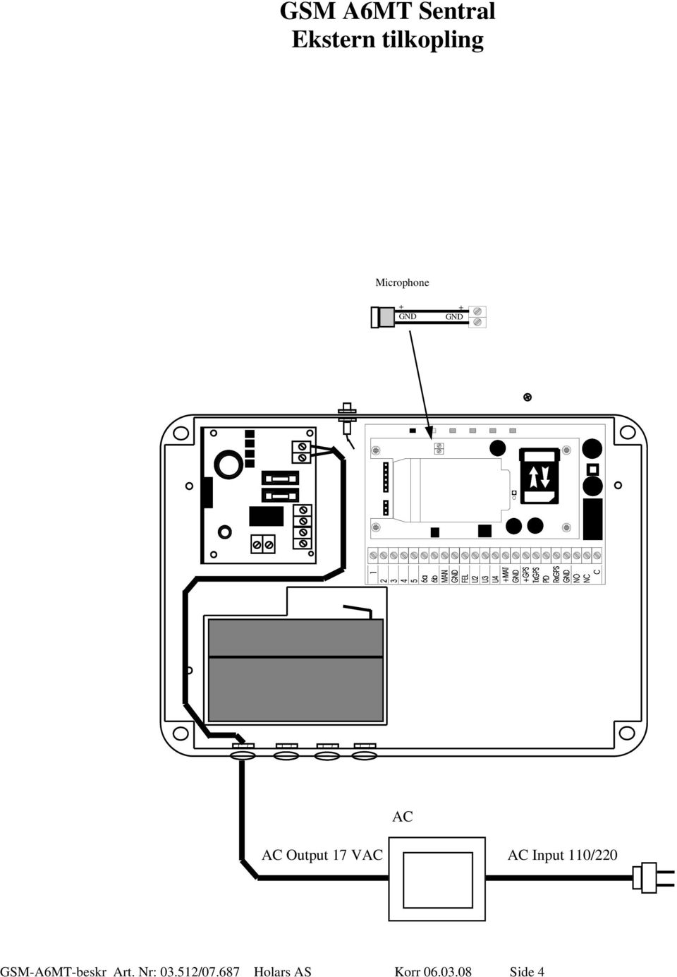 VAC AC Input 110/220 GSM-A6MT-beskr Art.