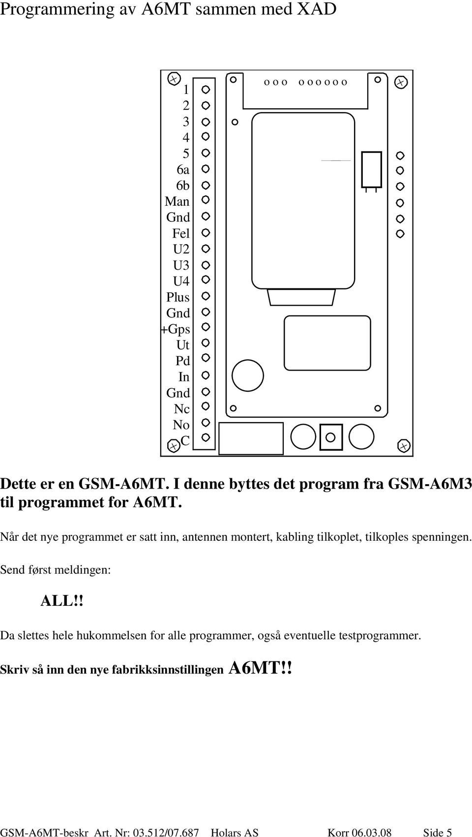 Når det nye programmet er satt inn, antennen montert, kabling tilkoplet, tilkoples spenningen. Send først meldingen: ALL!