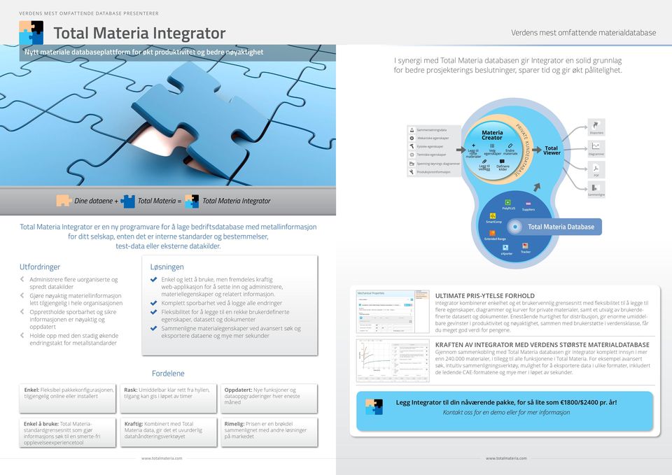 Total Materia Integrator Sammensetningsdata Mekaniske egenskaper Fysiske egenskaper Termiske egenskaper Spenning-tøynings diagrammer Produksjonsinformasjon Legg til nytte materialer Materia Creator