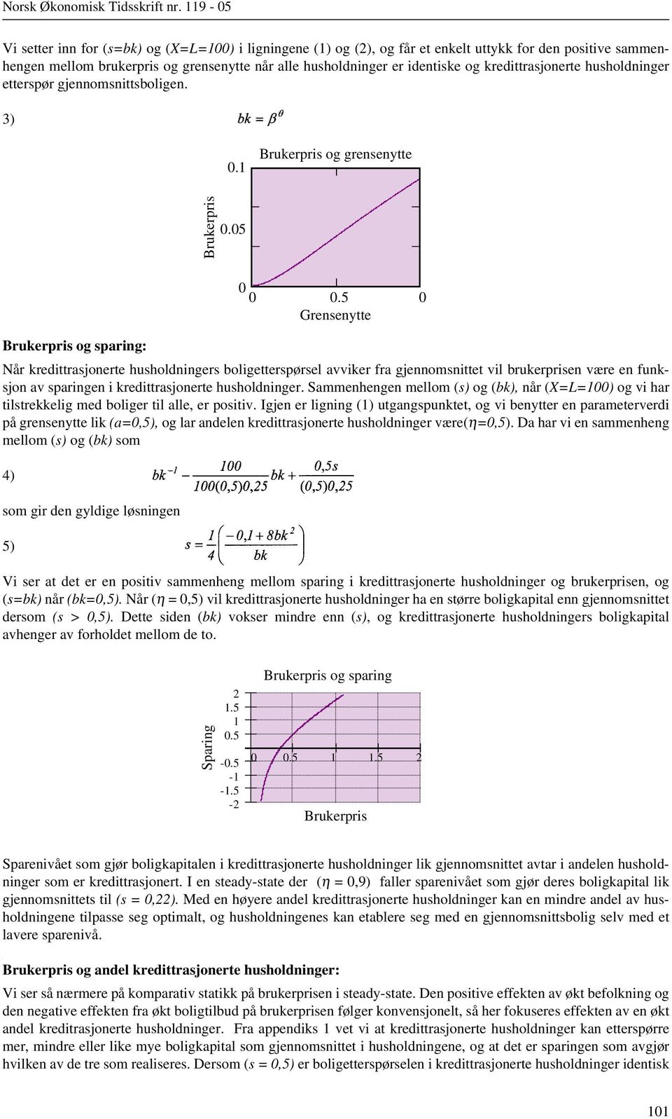 05 Brukerpris og sparing: Når kredittrasjonerte husholdningers boligetterspørsel avviker fra gjennomsnittet vil brukerprisen være en funksjon av sparingen i kredittrasjonerte husholdninger.