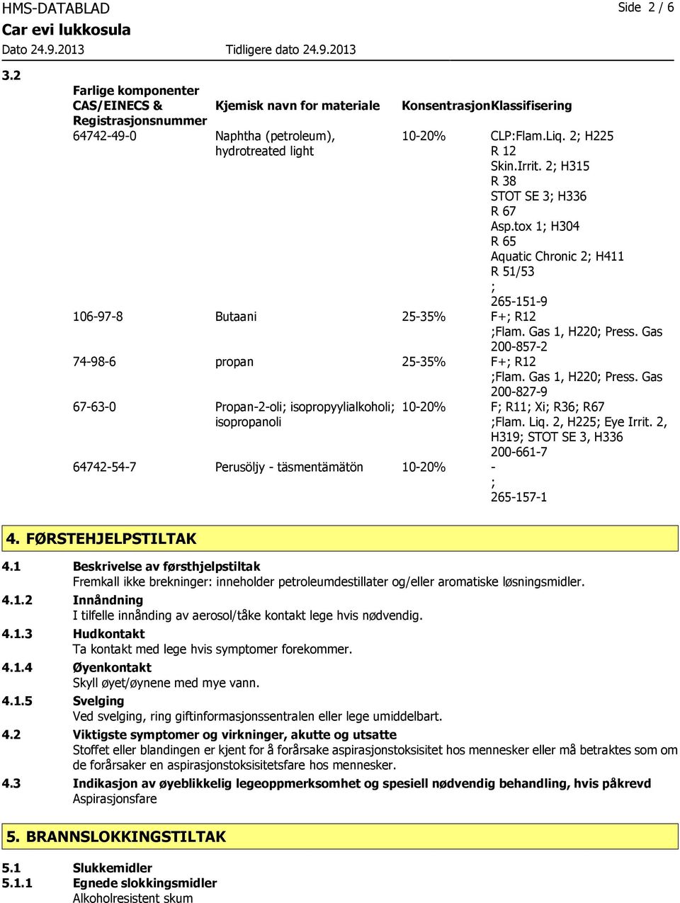 Gas 2008572 74986 propan 2535% F+; R12 ;Flam. Gas 1, H220; Press. Gas 2008279 67630 Propan2oli; isopropyylialkoholi; isopropanoli 1020% F; R11; Xi; R36; R67 ;Flam. Liq. 2, H225; Eye Irrit.