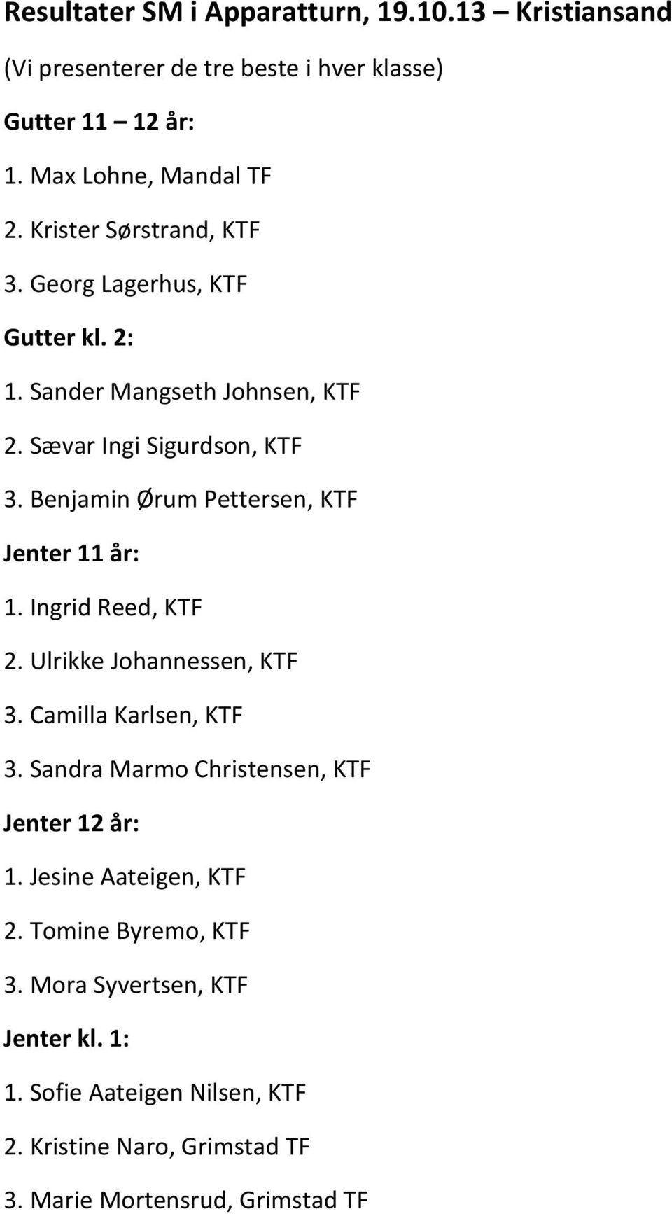 Benjamin Ørum Pettersen, KTF Jenter 11 år: 1. Ingrid Reed, KTF 2. Ulrikke Johannessen, KTF 3. Camilla Karlsen, KTF 3.